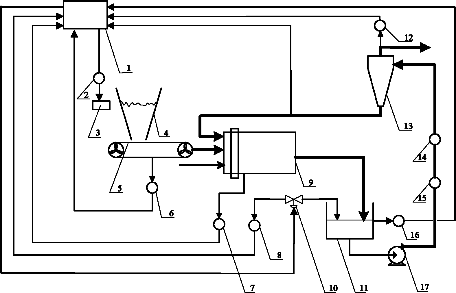 Disturbance-resistant control device and method in ore-grinding and classifying process