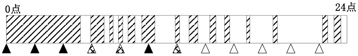 Cache queue logic control method for cod detection process