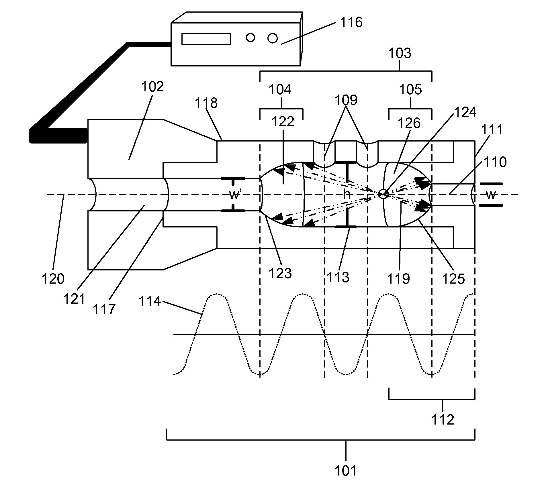 Method of treating wounds by creating a therapeutic solution with ultrasonic waves