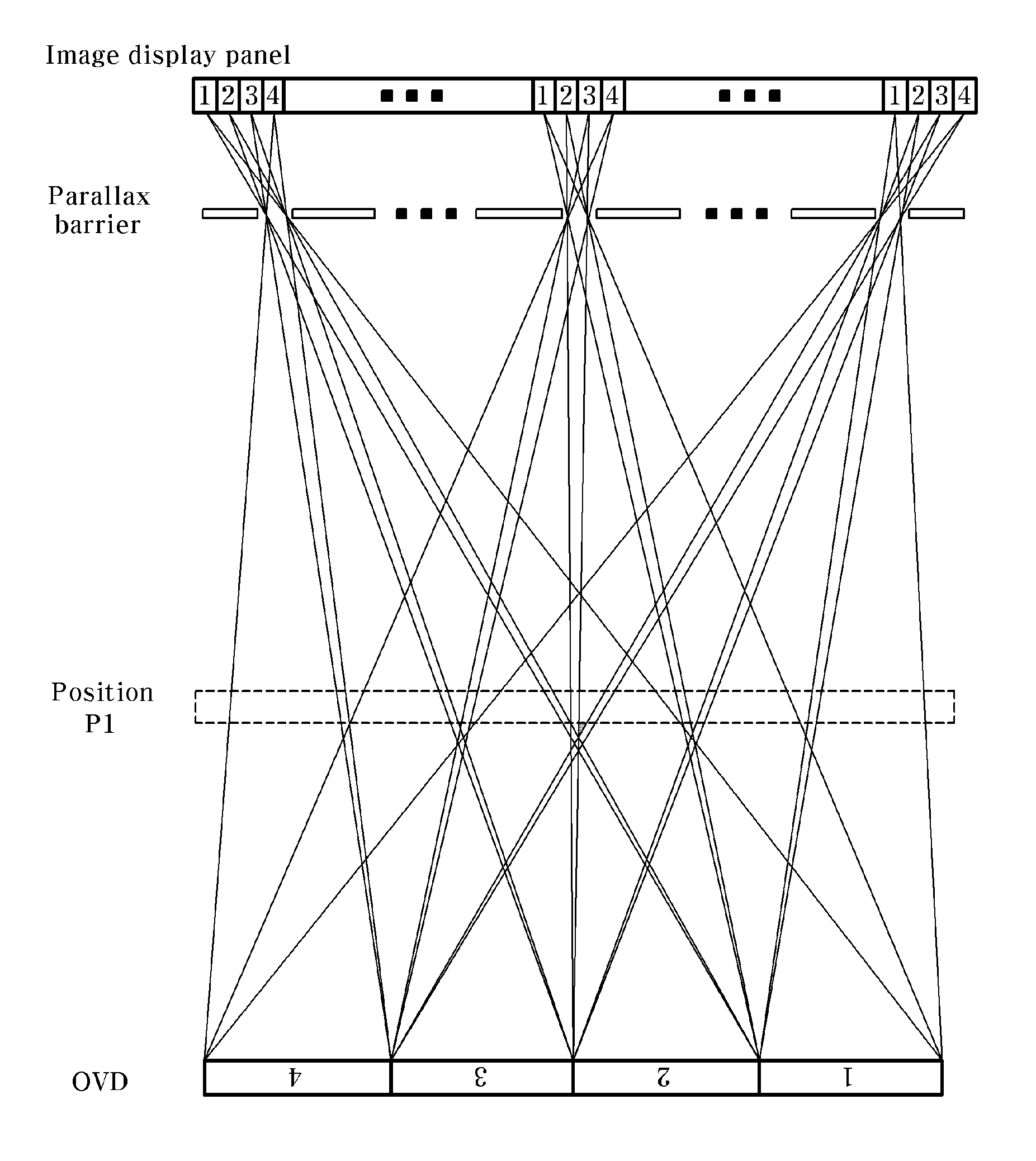 Autostereoscopic three-dimensional image display device using extension of viewing zone width