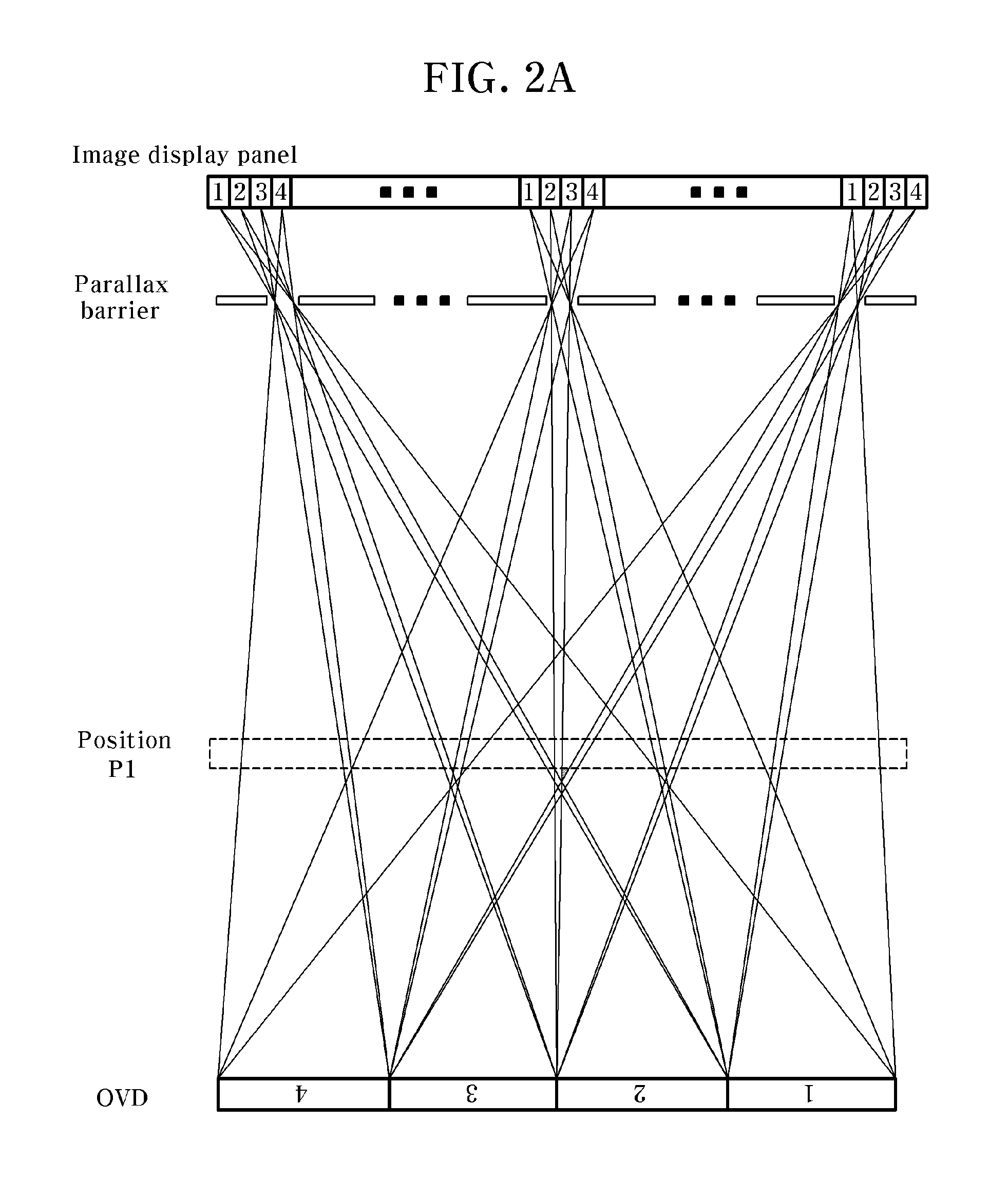 Autostereoscopic three-dimensional image display device using extension of viewing zone width