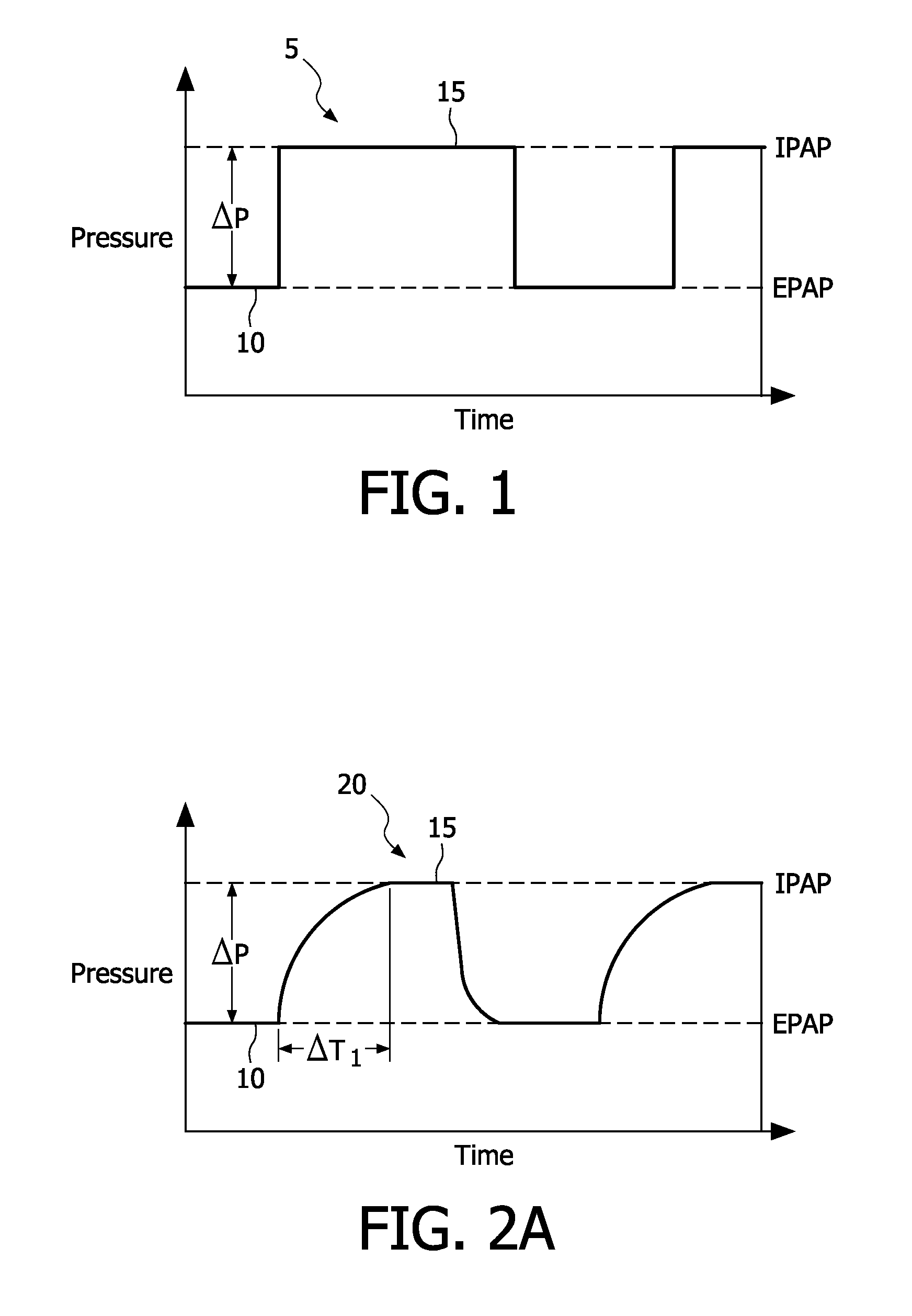 Automatic rise time adjustment