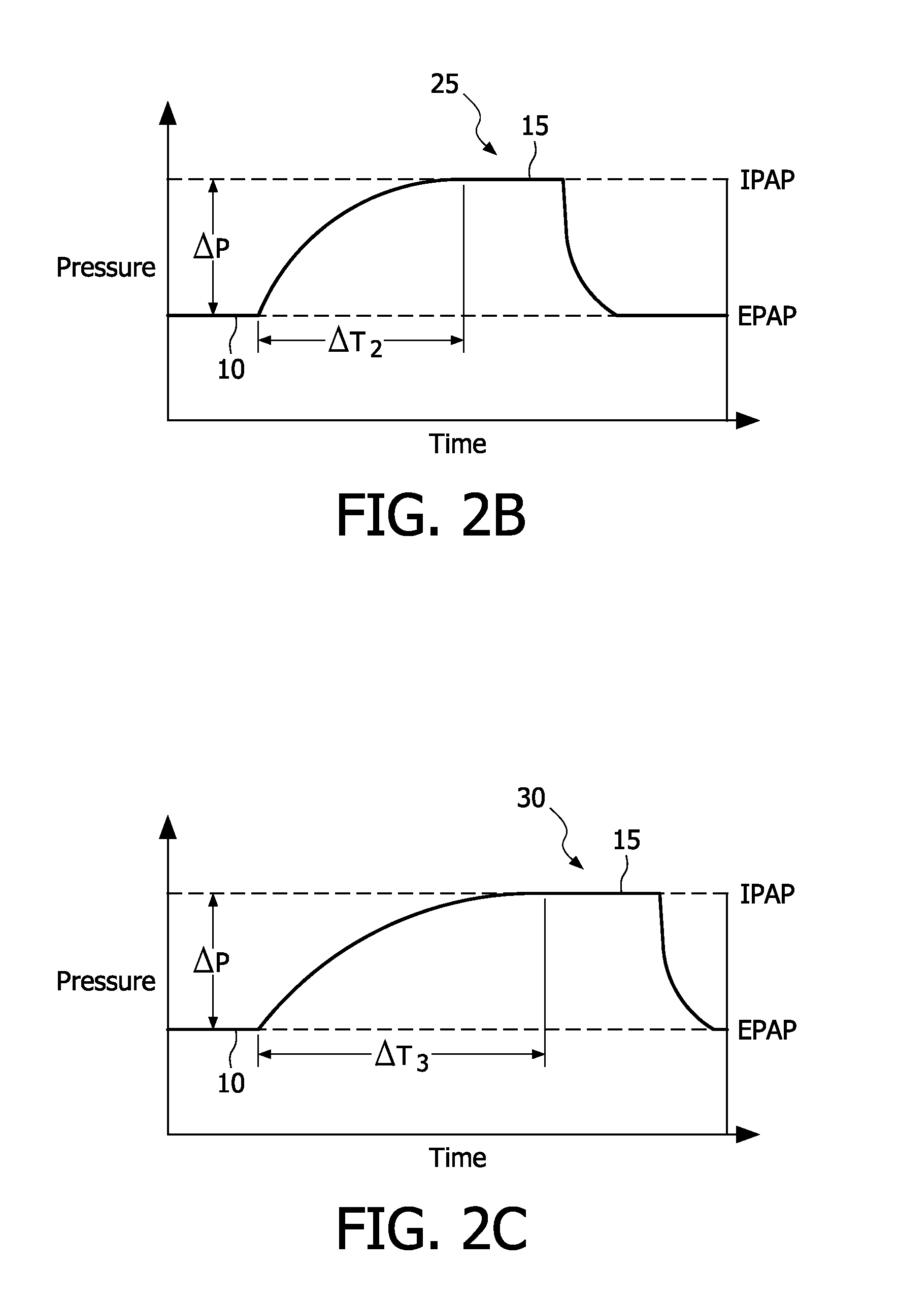 Automatic rise time adjustment