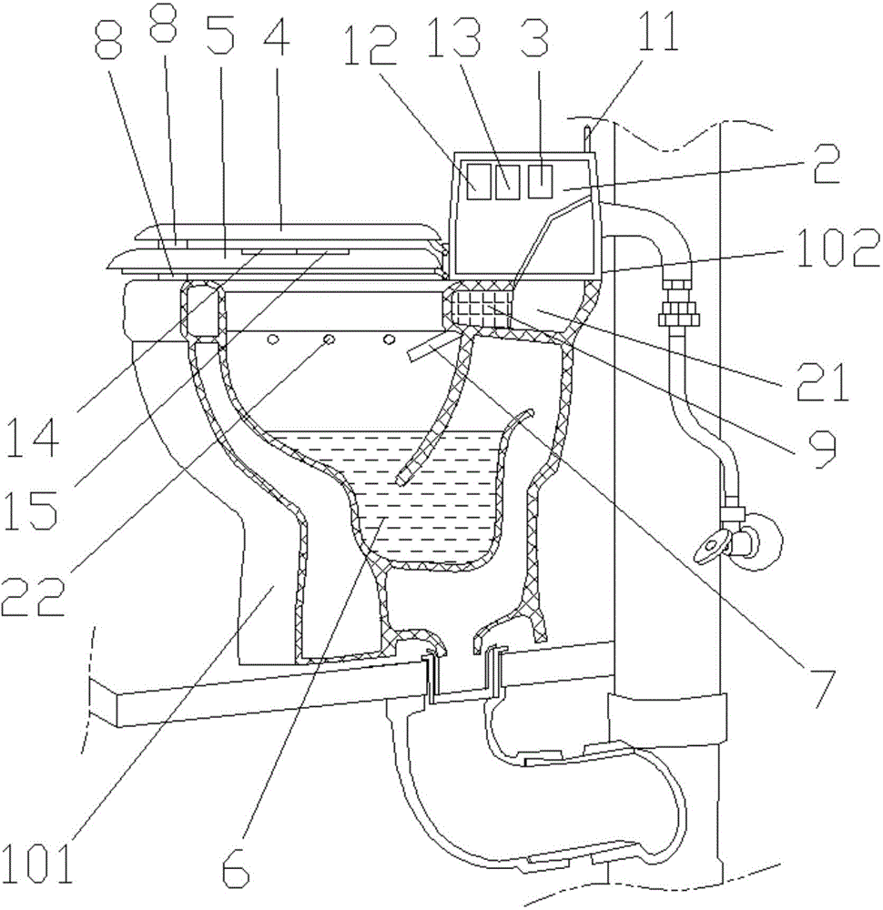 Air circulation device of toilet bowl