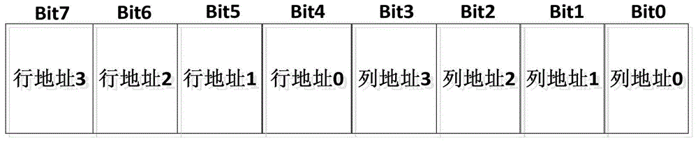 Dot-matrix material detecting and fetching indicating device and method