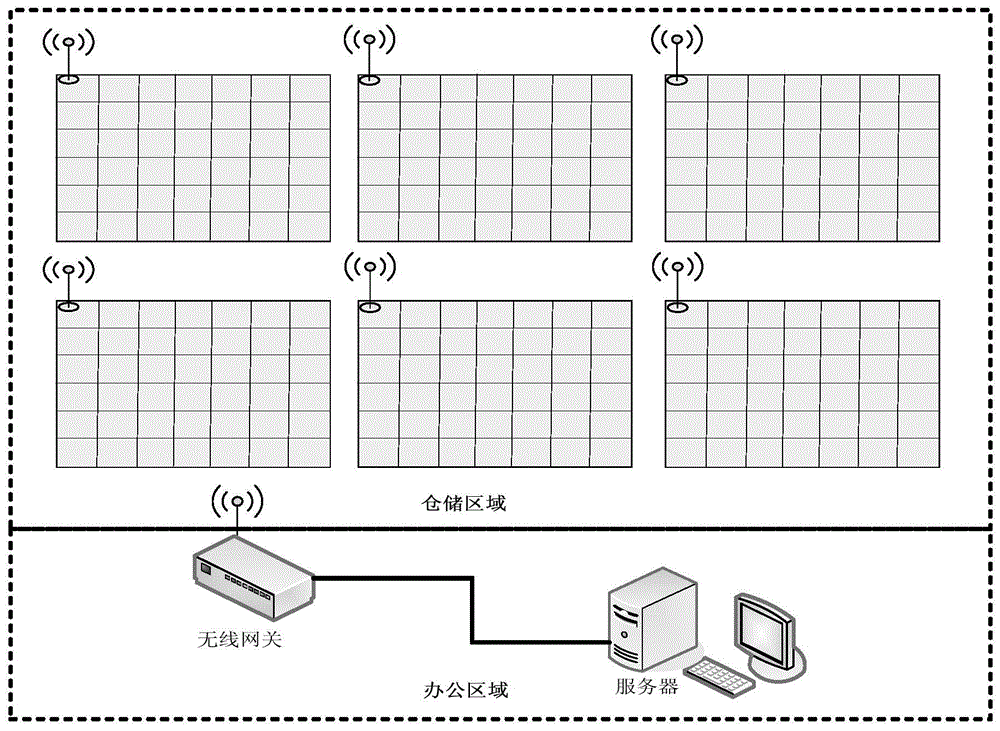 Dot-matrix material detecting and fetching indicating device and method