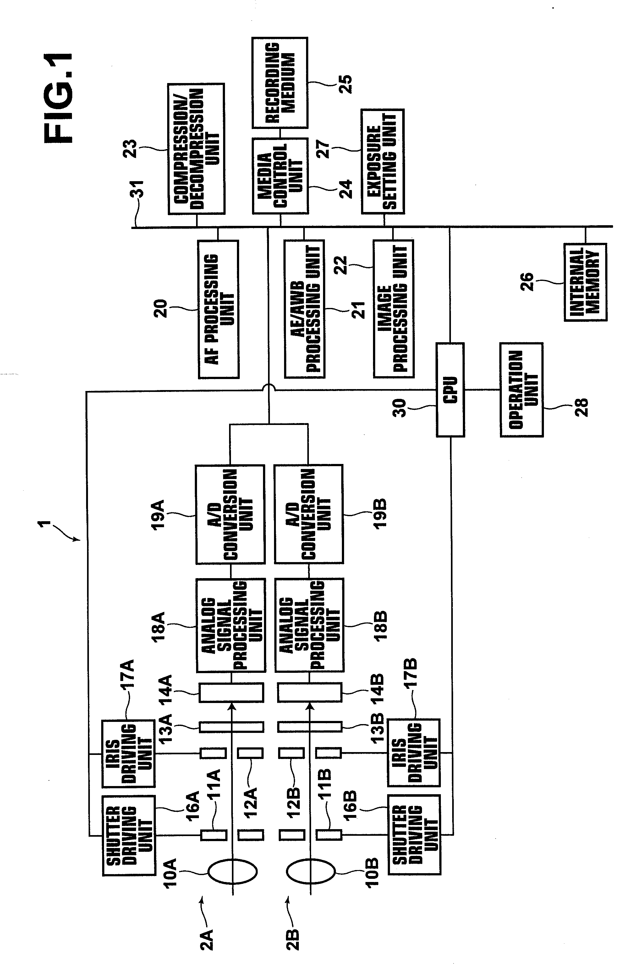 Multiple lens imaging apparatuses, and methods and programs for setting exposure of multiple lens imaging apparatuses