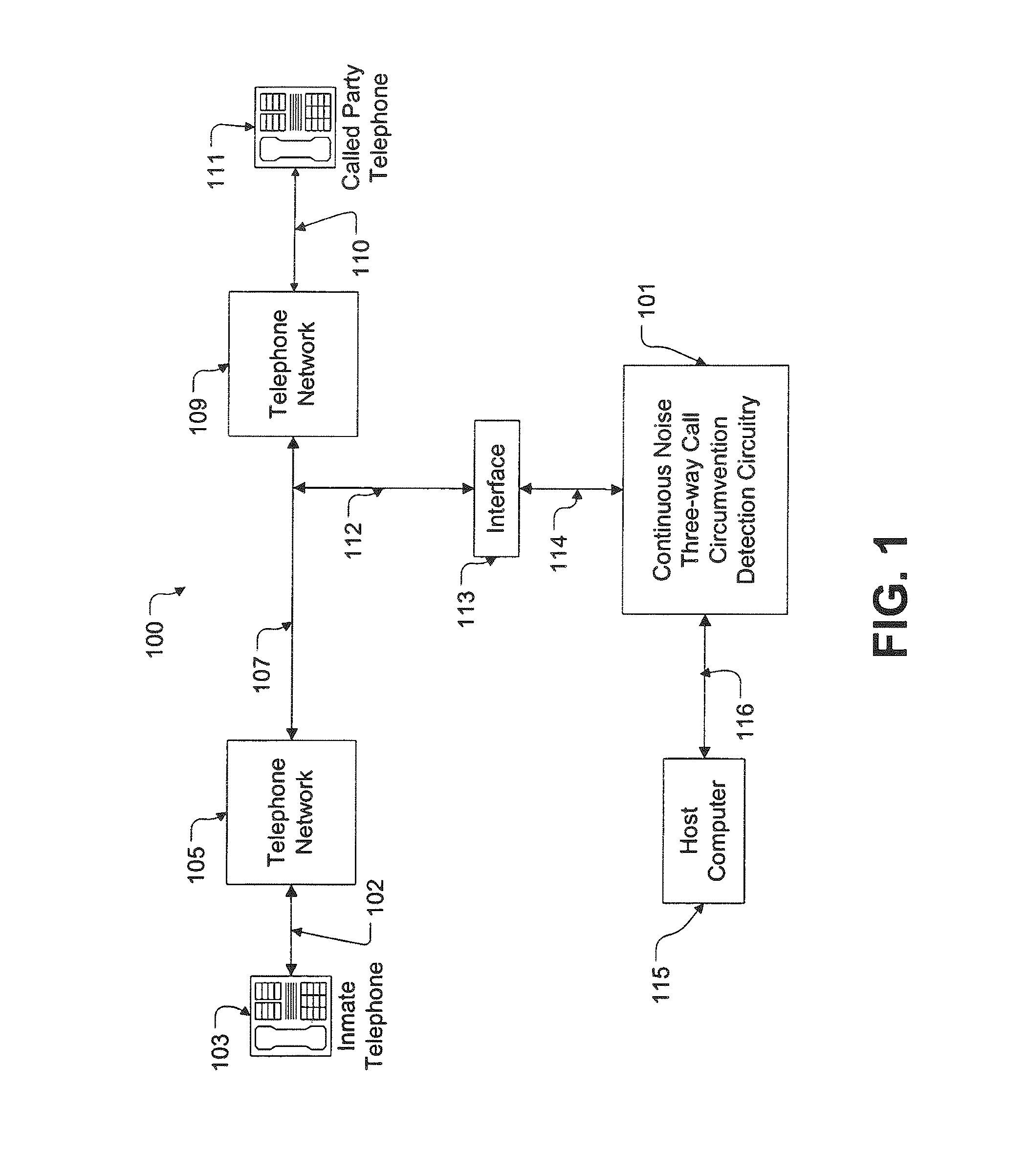 System and method for detecting three-way call circumvention attempts