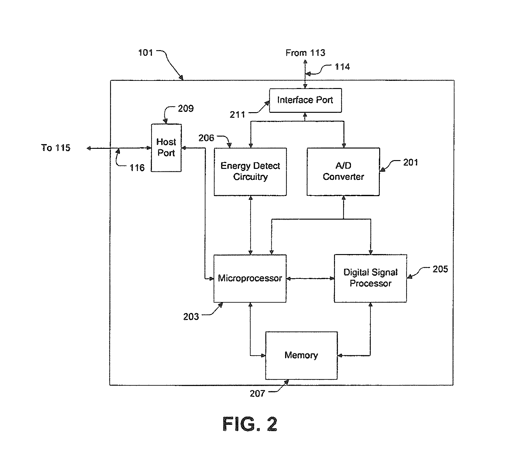 System and method for detecting three-way call circumvention attempts