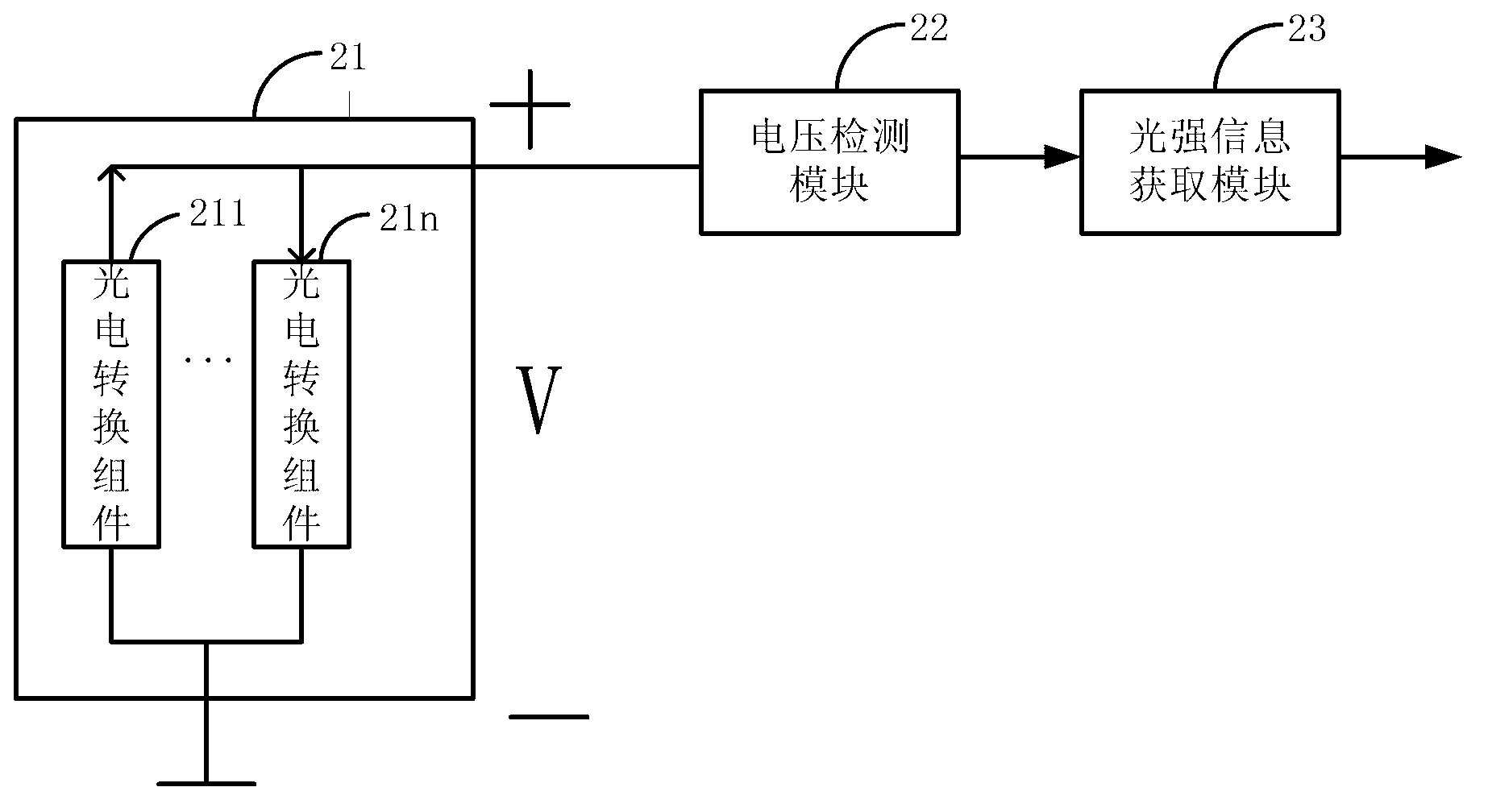 Light intensity detection circuit and method