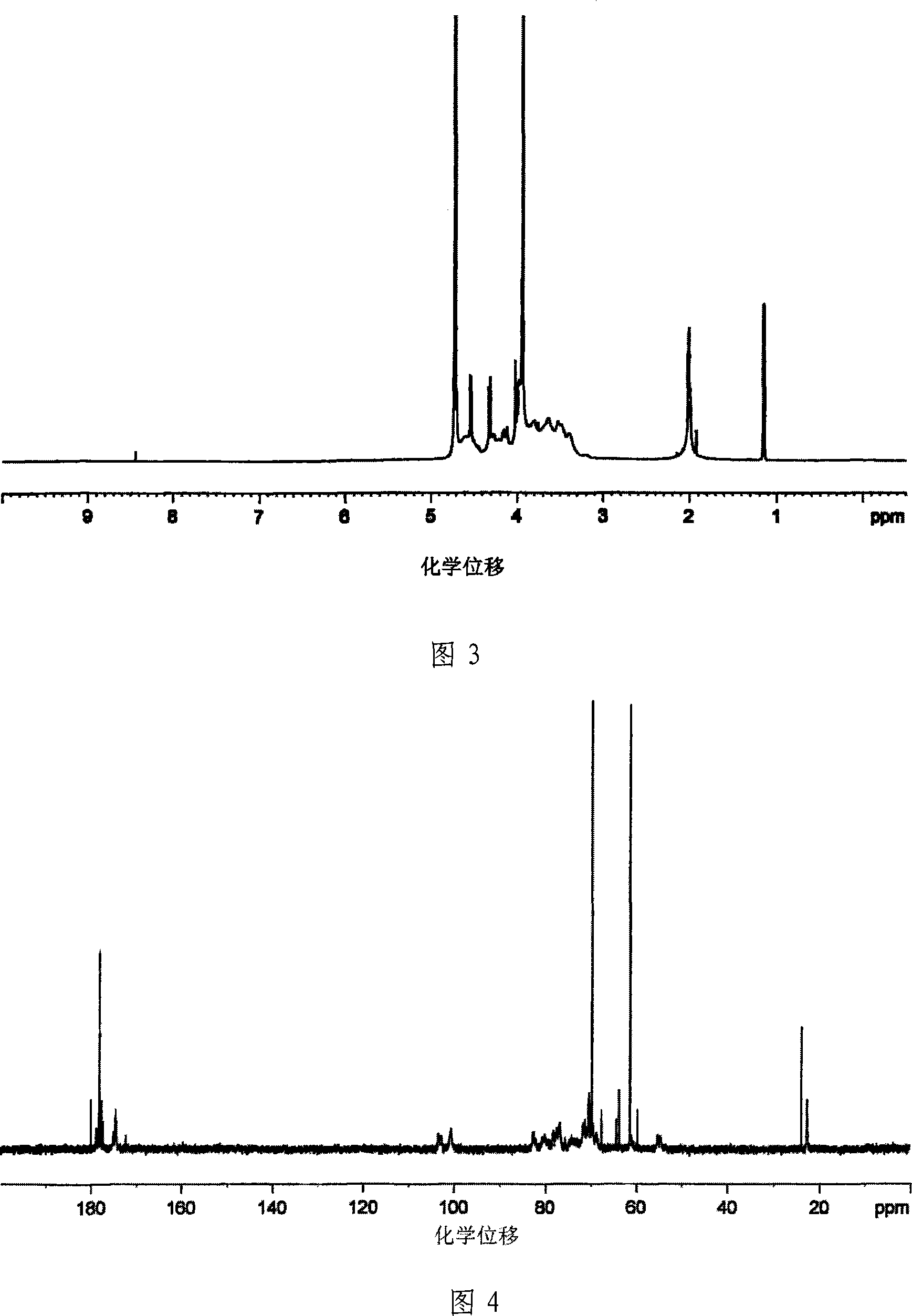 Moisture absorption humectant and method for preparing same