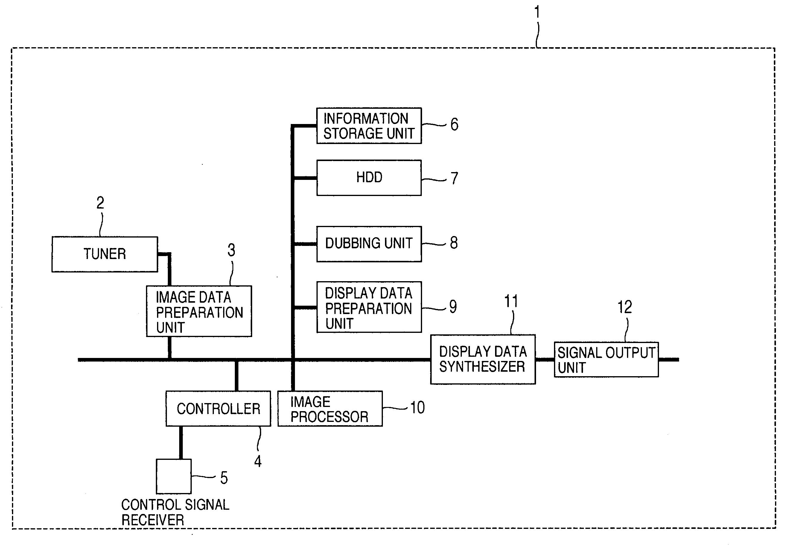 Recorder equipped with dubbing function