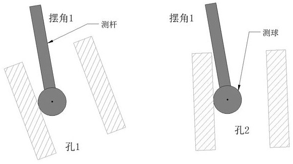 Group hole measurement swing angle planning method based on three-coordinate probe