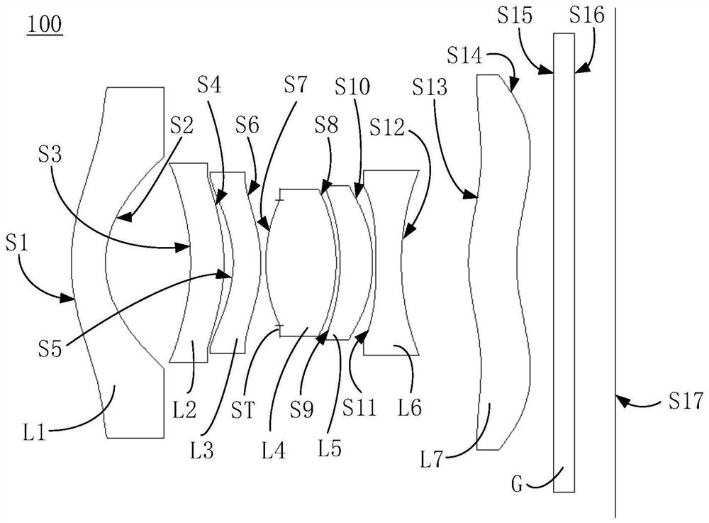 Optical lens and imaging equipment