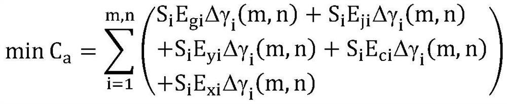 Power supply marketing service method based on improved feature word weight algorithm