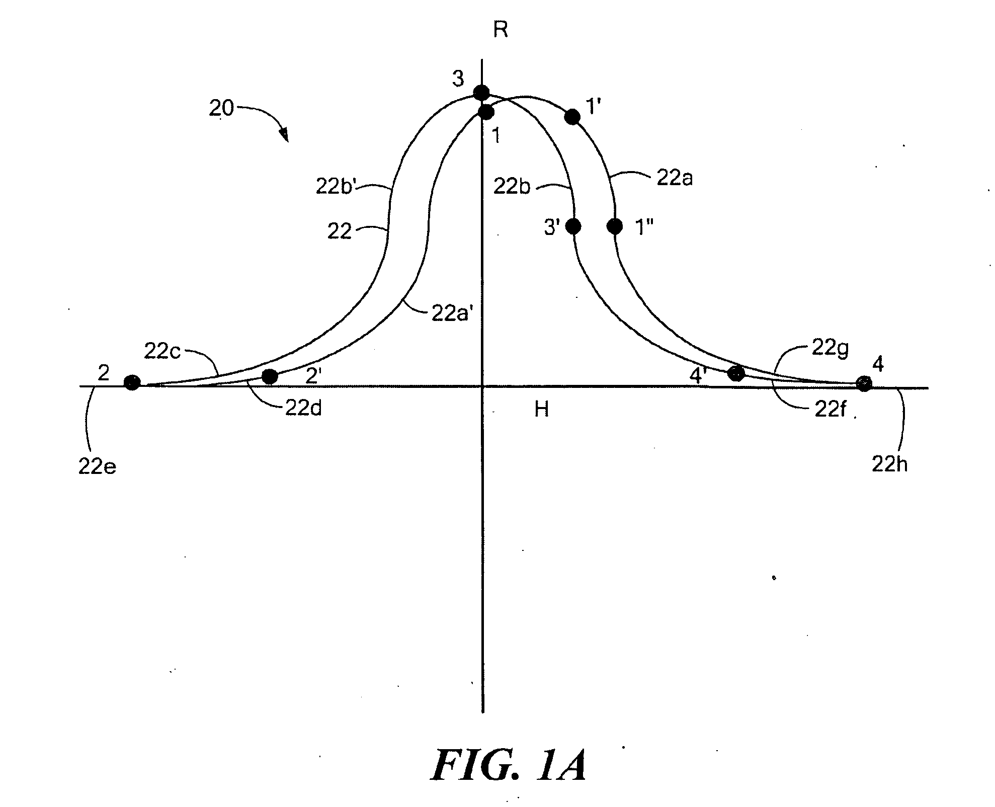 Electronic Circuit and Method for Resetting a Magnetoresistance Element