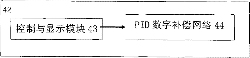 Semiconductor pumped full-cavity microchip laser device with stable output wavelength