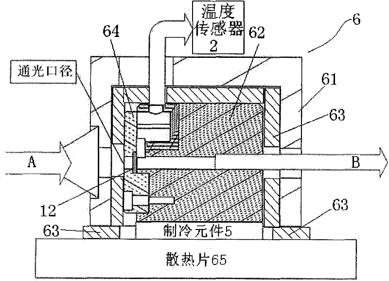 Semiconductor pumped full-cavity microchip laser device with stable output wavelength