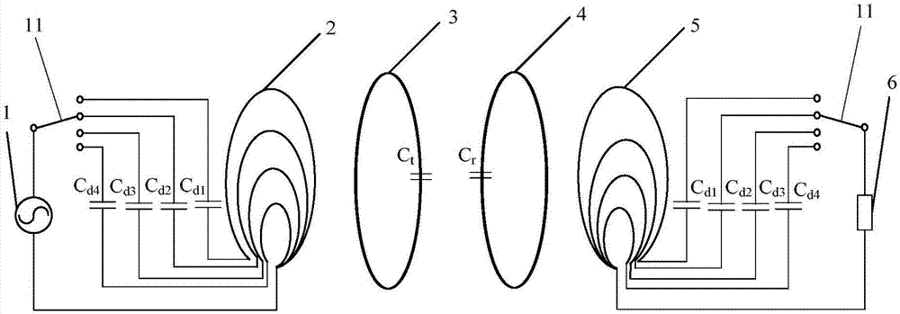 Wireless electric energy transmission system and driving coil configuration method based on distance adaptation