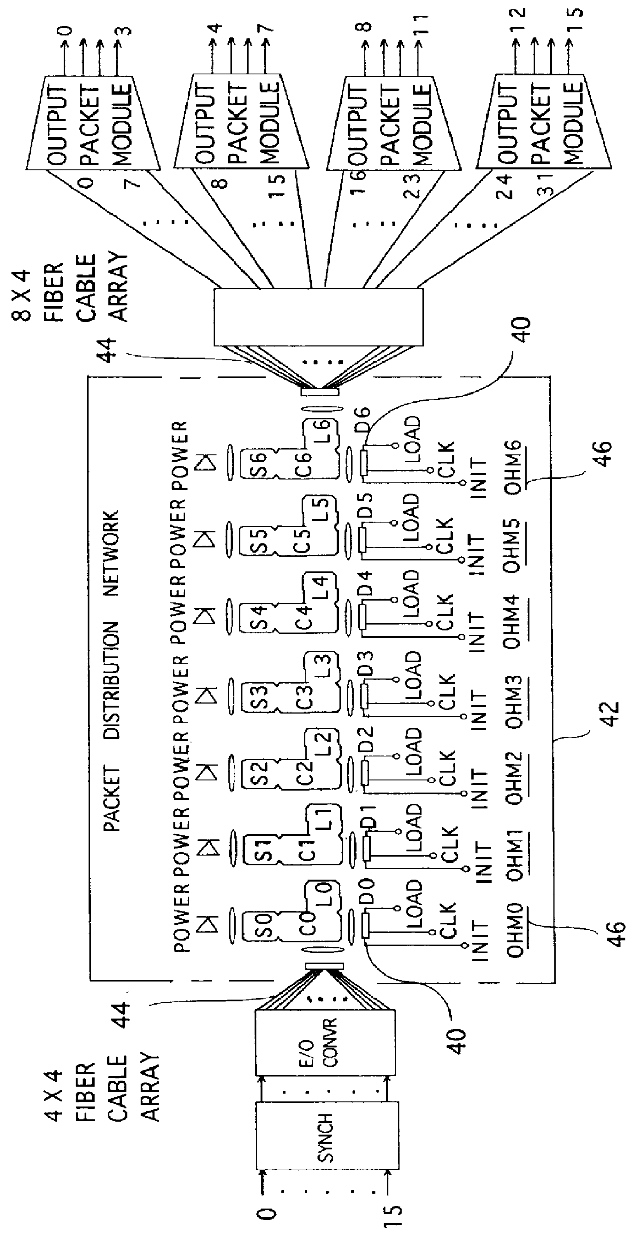 Optoelectronic smart pixel array for a reconfigurable intelligent optical interconnect