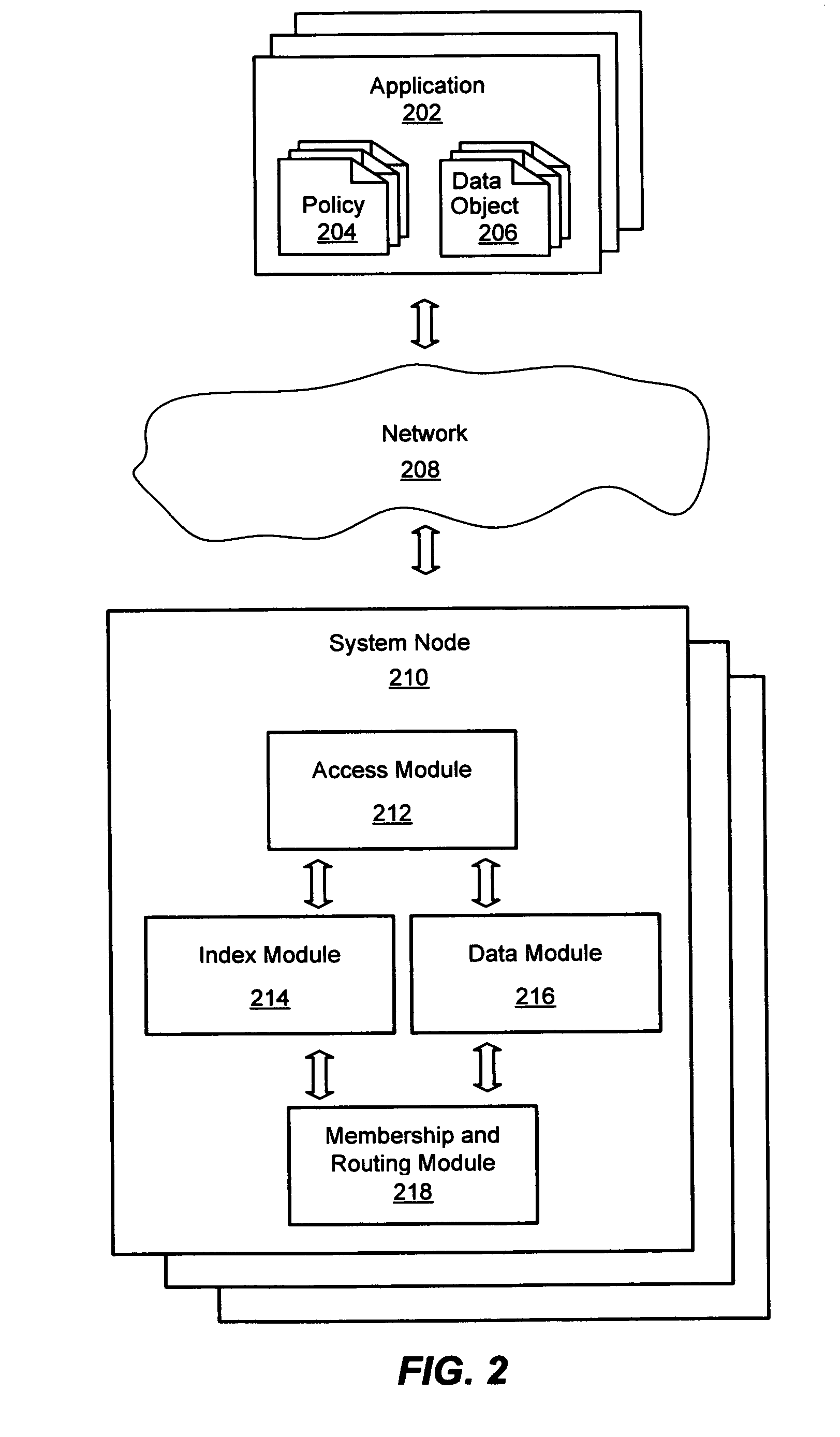 System and method for a distributed object store