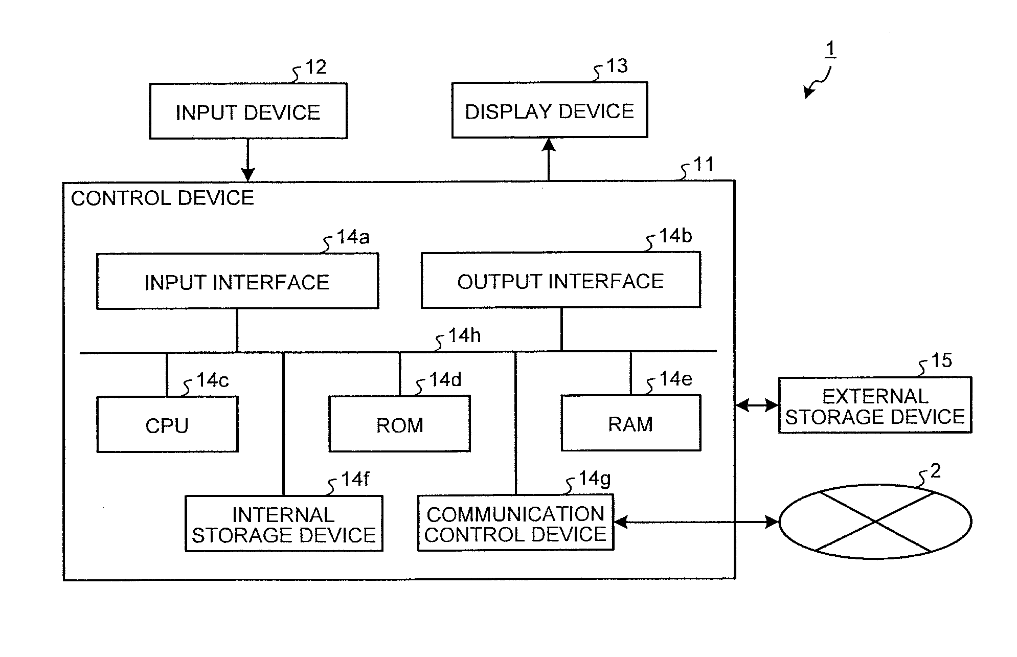 Optimal operation pattern selection method for motor, optimal operation pattern selection program for motor, and motor selection device