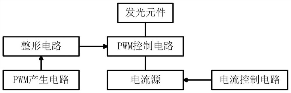 A pixel driving circuit, active electroluminescence display and driving method