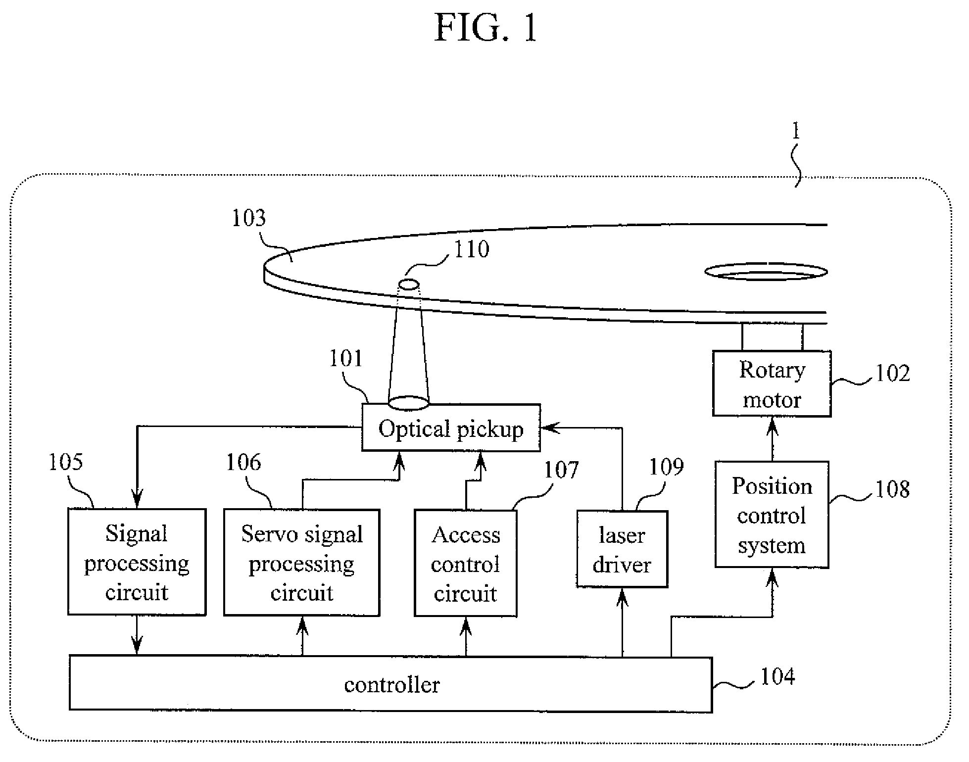 Optical information detection method, optical pickup, and optical information recording and reproducing apparatus