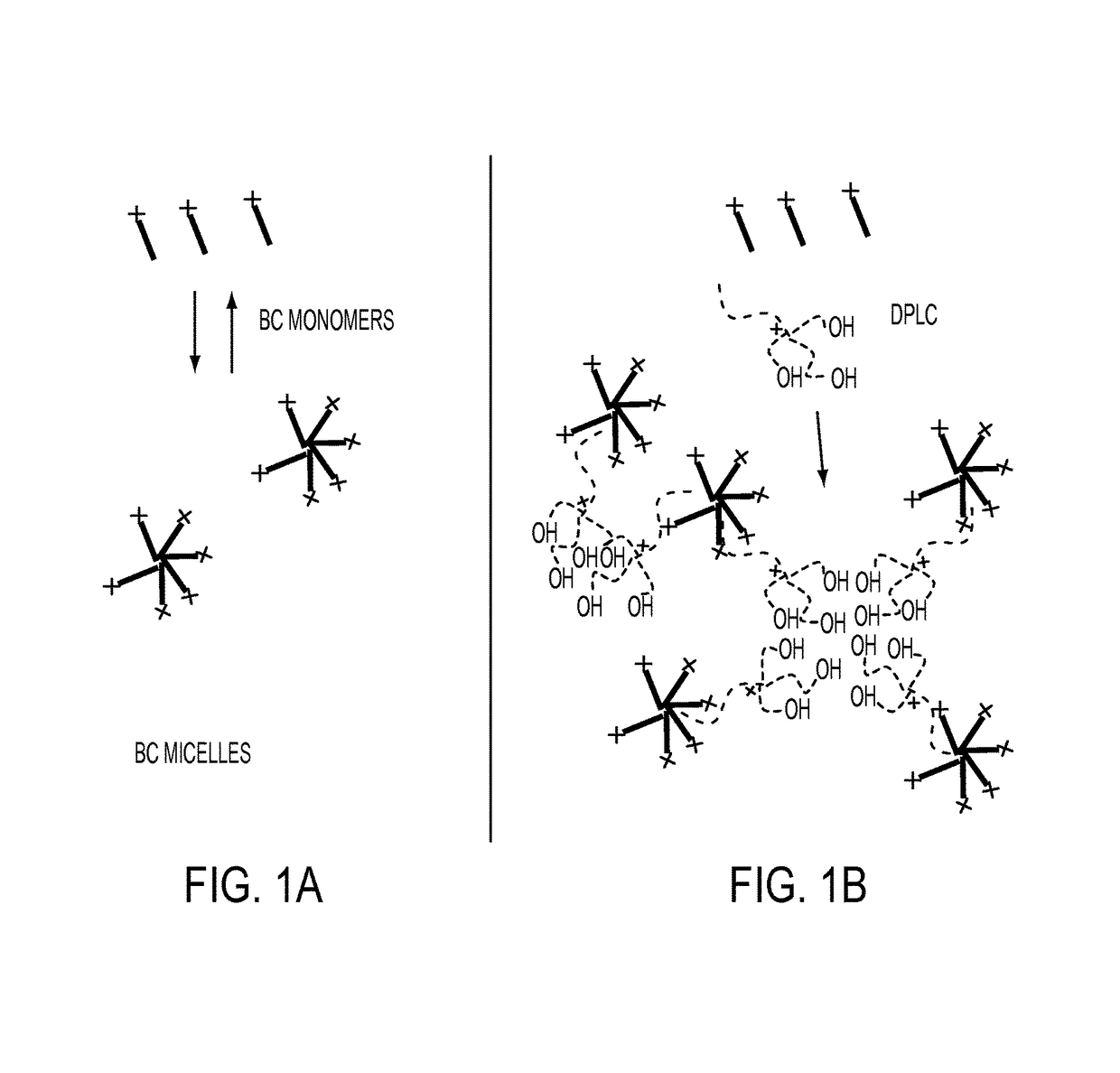 Simple micro-particulate suspension of behentrimonium chloride with favorable distributive and adsorptive properties