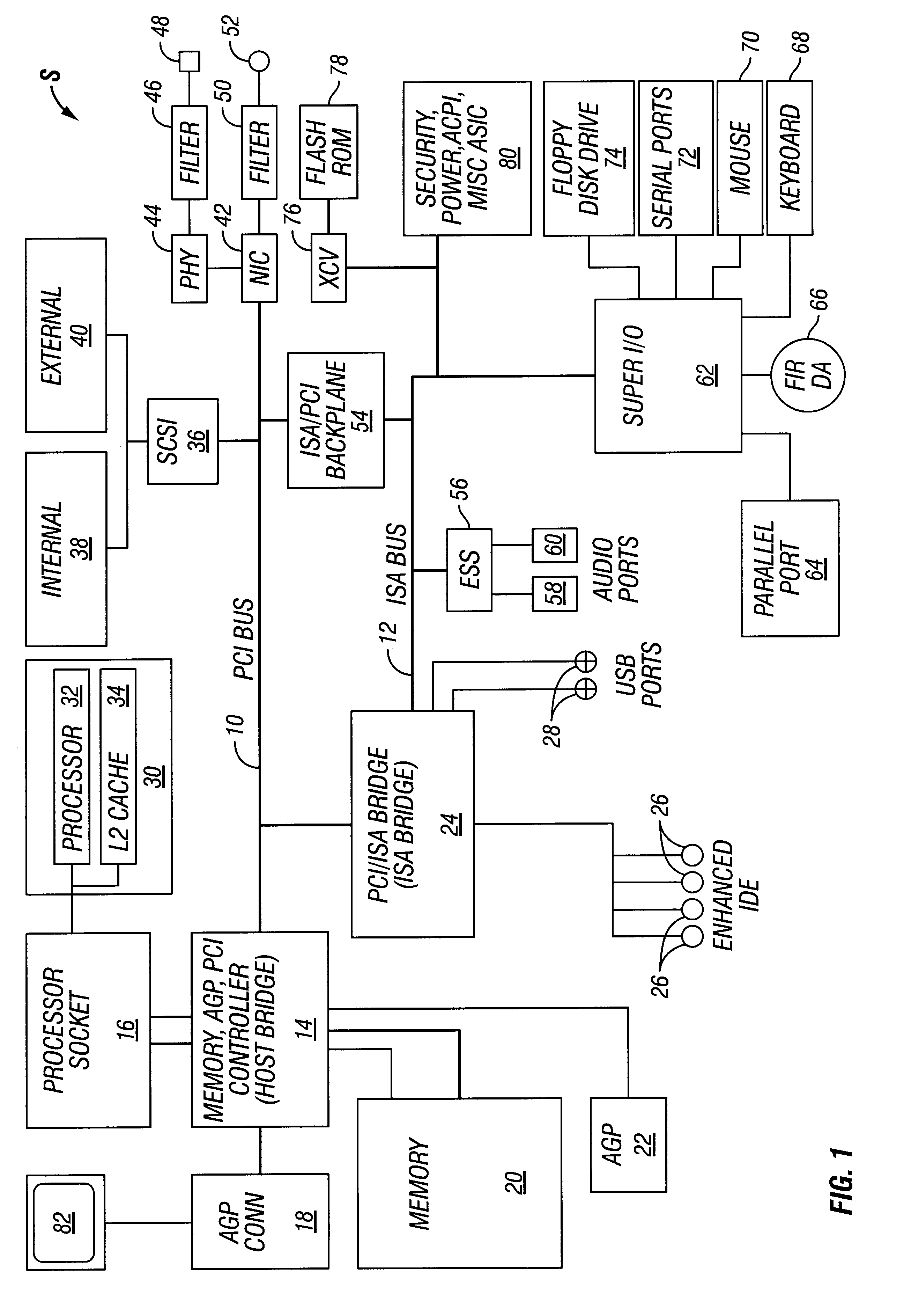 Unified password prompt of a computer system