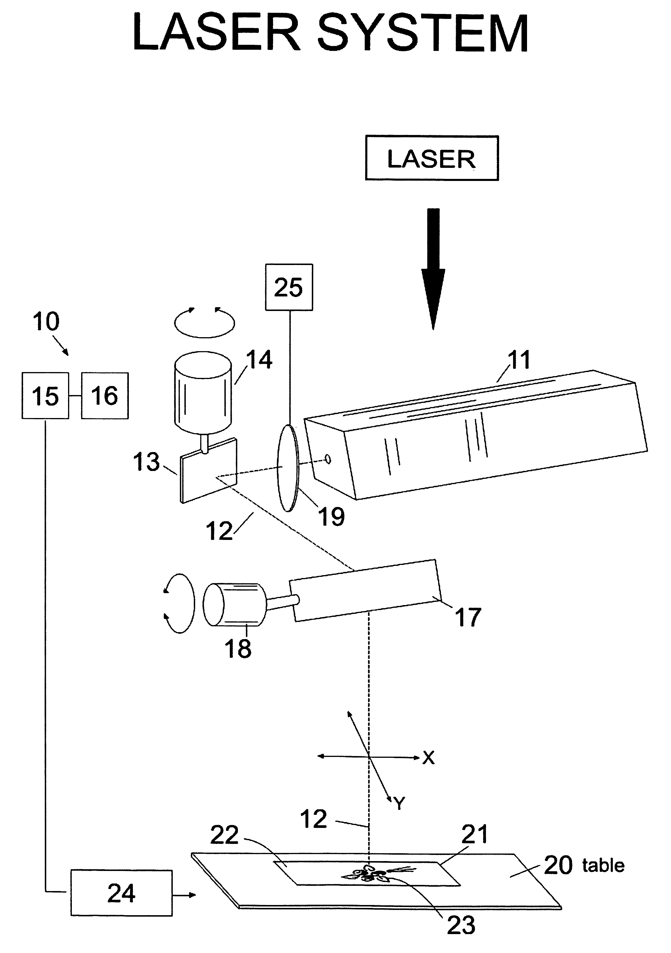 Engineered wood fiber product substrates and their formation by laser processing