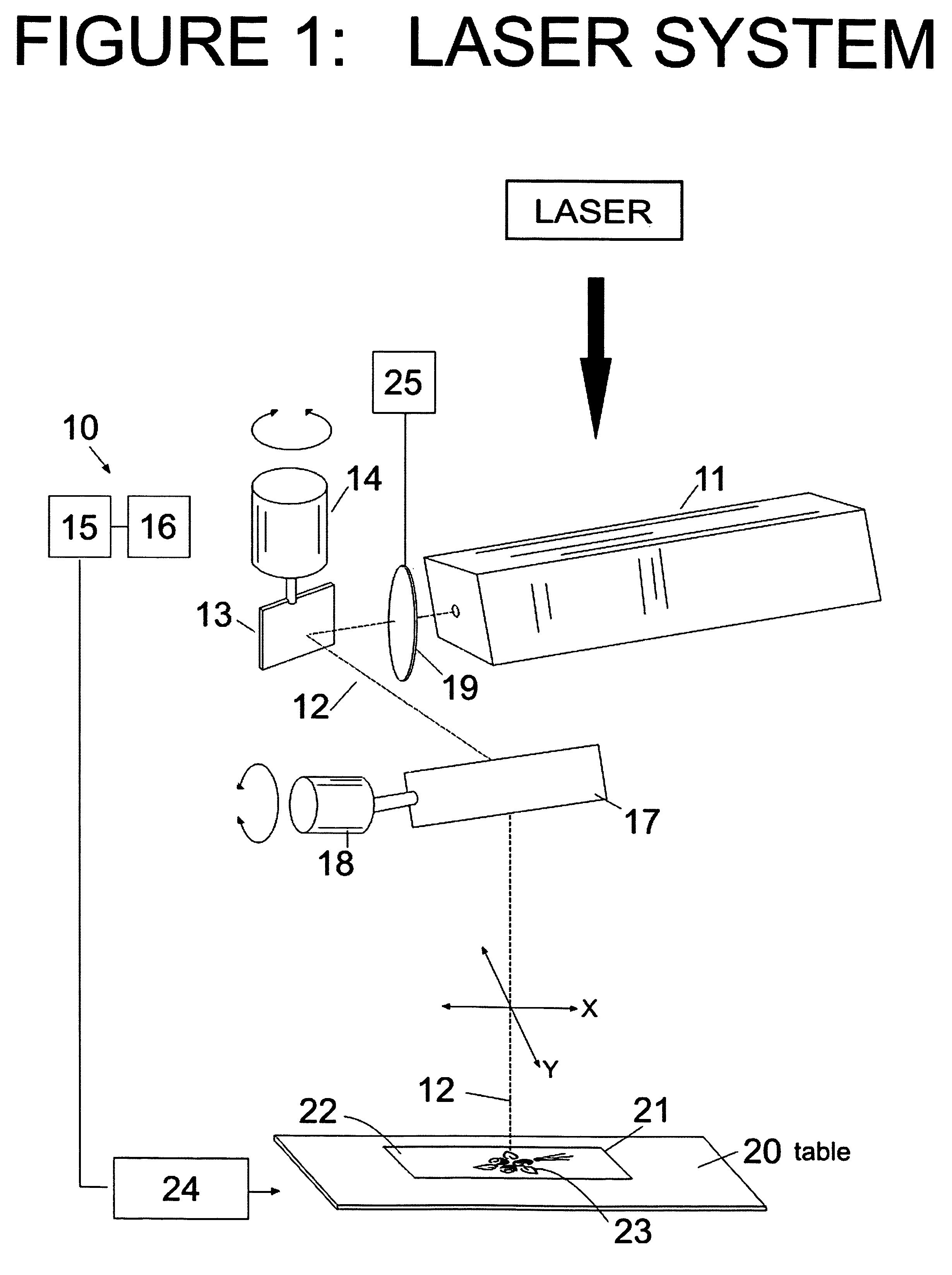 Engineered wood fiber product substrates and their formation by laser processing