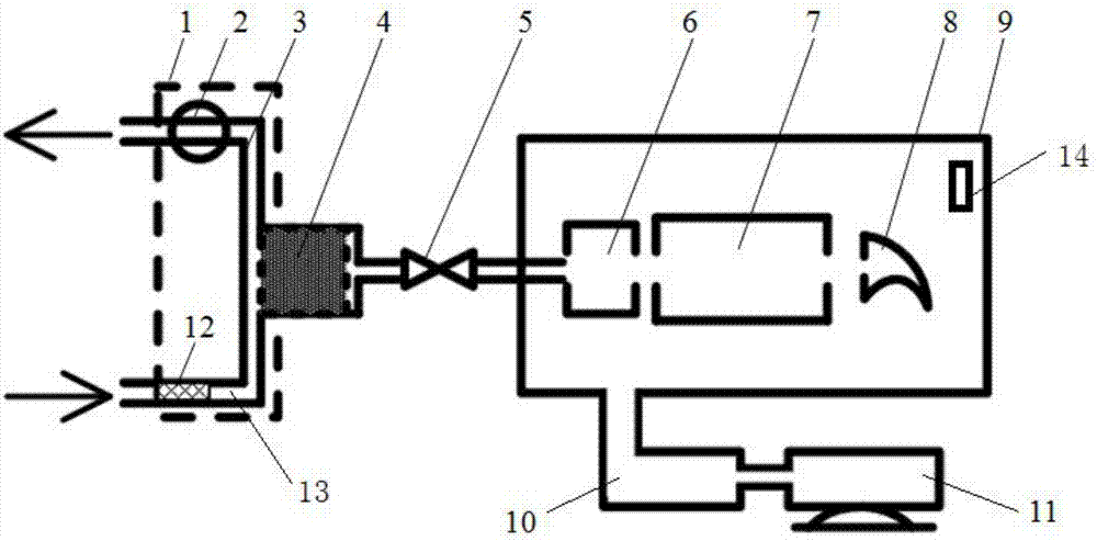 Field monitor for variety of soluble gases in seawater