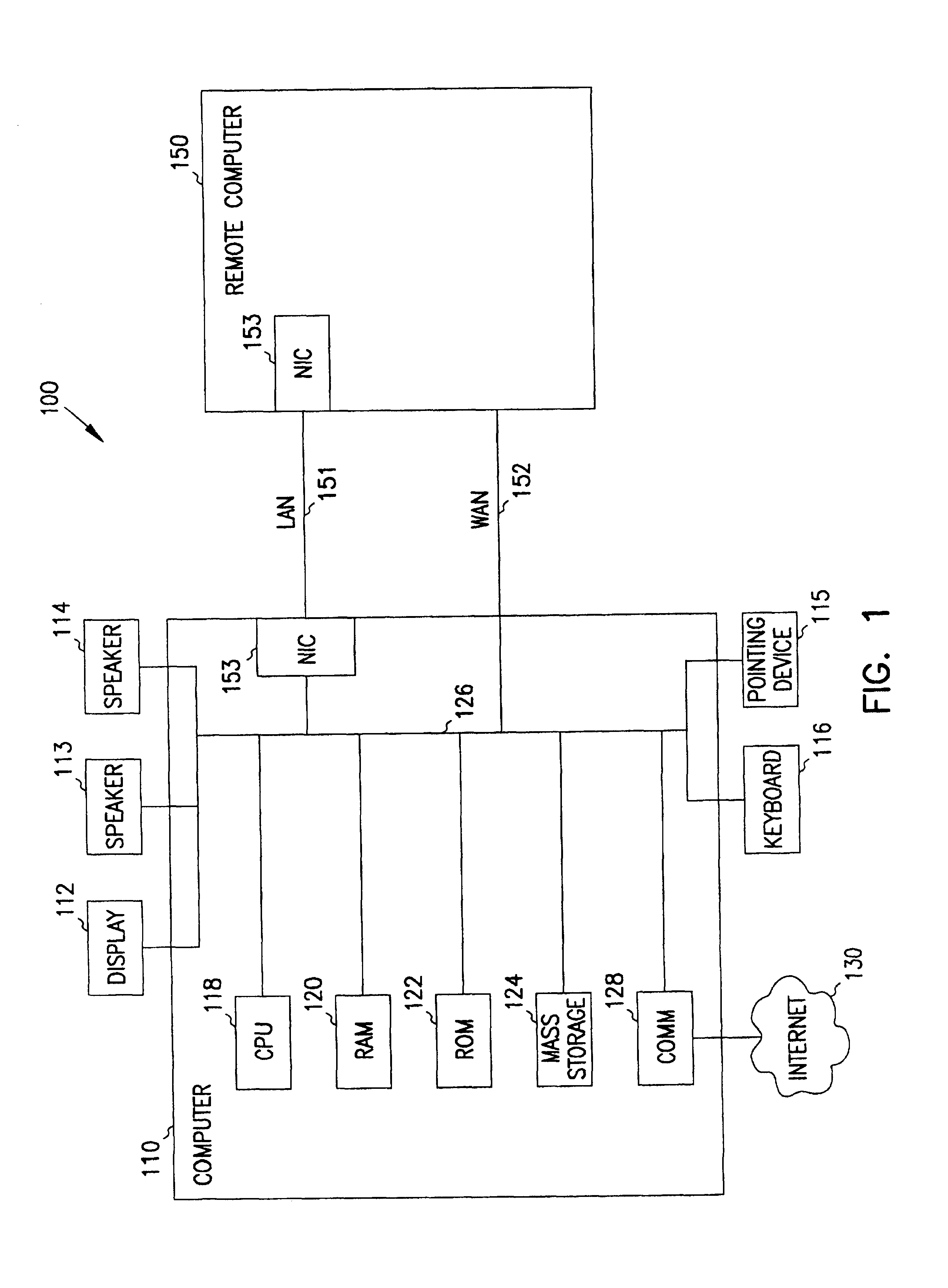 System and method for 3-D digital reconstruction of an oral cavity from a sequence of 2-D images