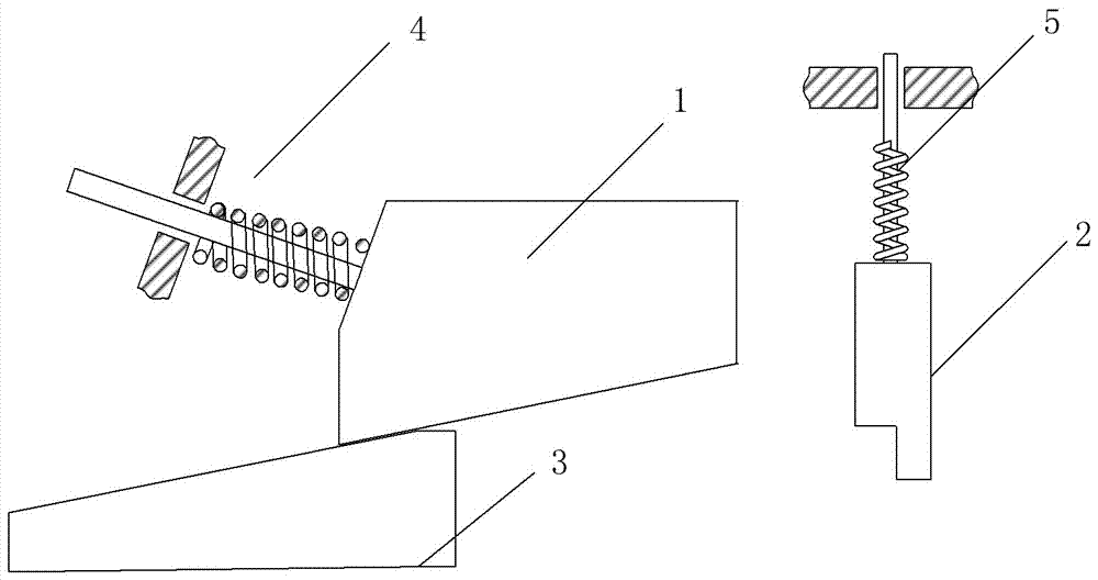 Locking mechanism suitable for aviation field