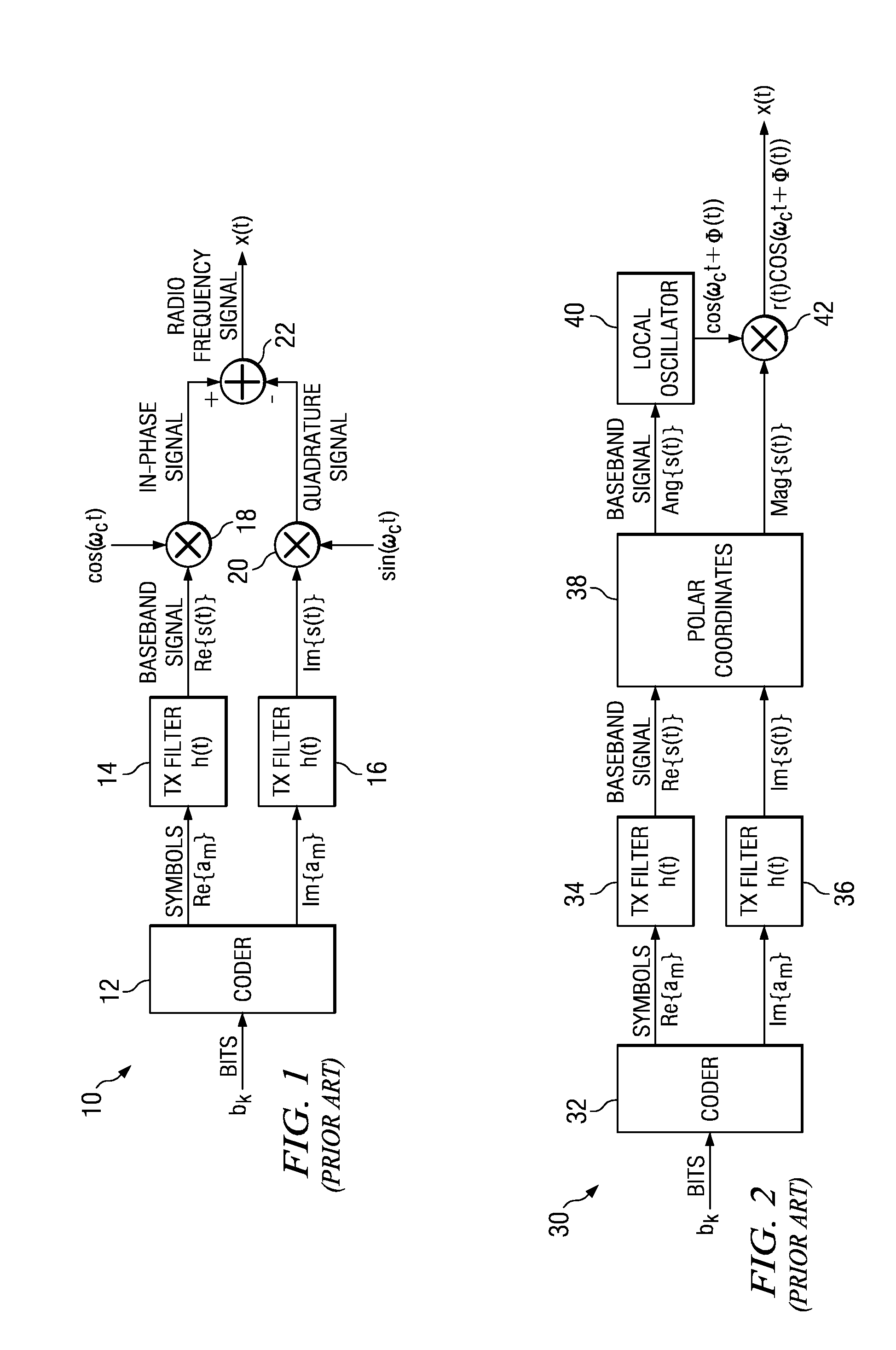 Hybrid polar/cartesian digital modulator