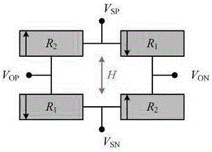 Method for optimizing reluctance static characteristic based on sensing direction