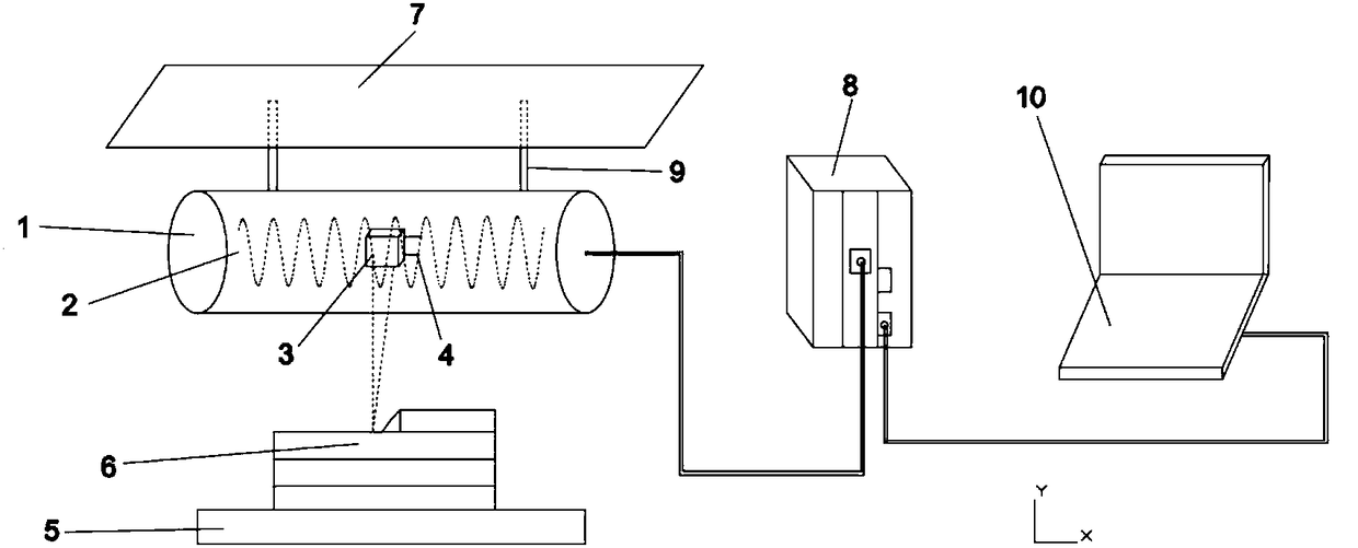 Surface forming state monitoring device and method for electron beam fuse additive manufacturing