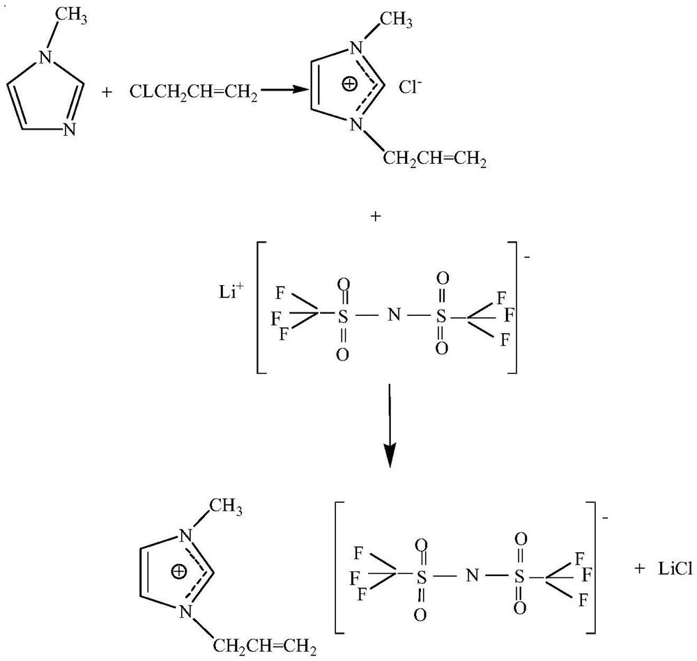 Phase change materials, yarns, fabrics and wearables based on microporous membranes for fabrics