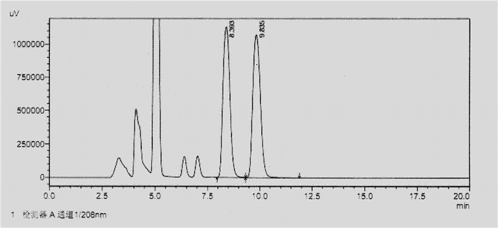 Separation detection method of pregabalin chiral isomers