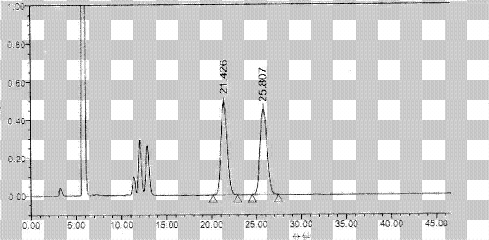 Separation detection method of pregabalin chiral isomers