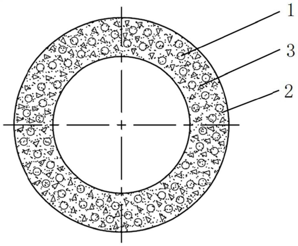 A kind of composite abrasive grinding wheel and preparation method thereof