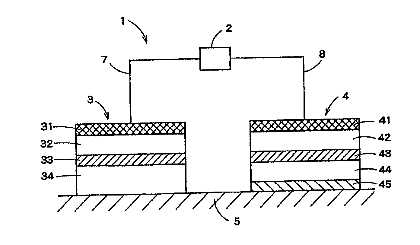 System, devices, and methods for iontophoretic delivery of compositions including antioxidants encapsulated in liposomes