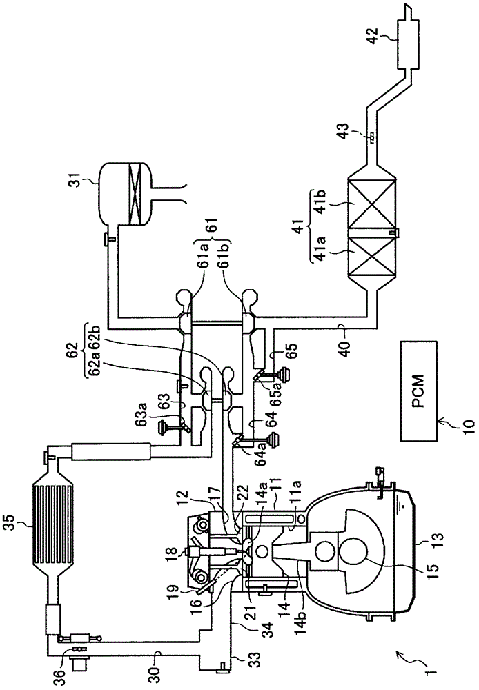 Diesel engine for automobile and control method thereof