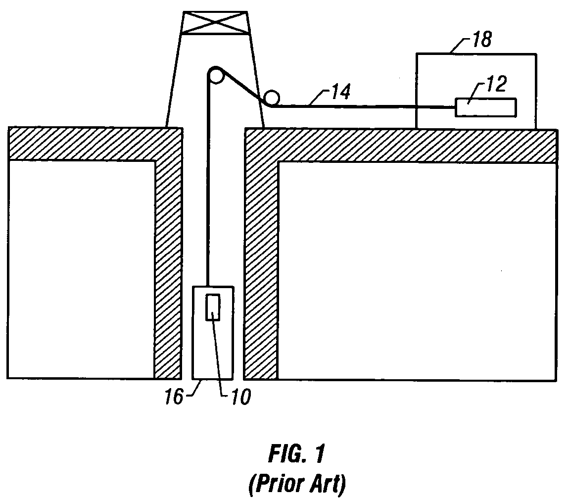 Method and apparatus for transmission of well-bore data on multiple carrier frequencies