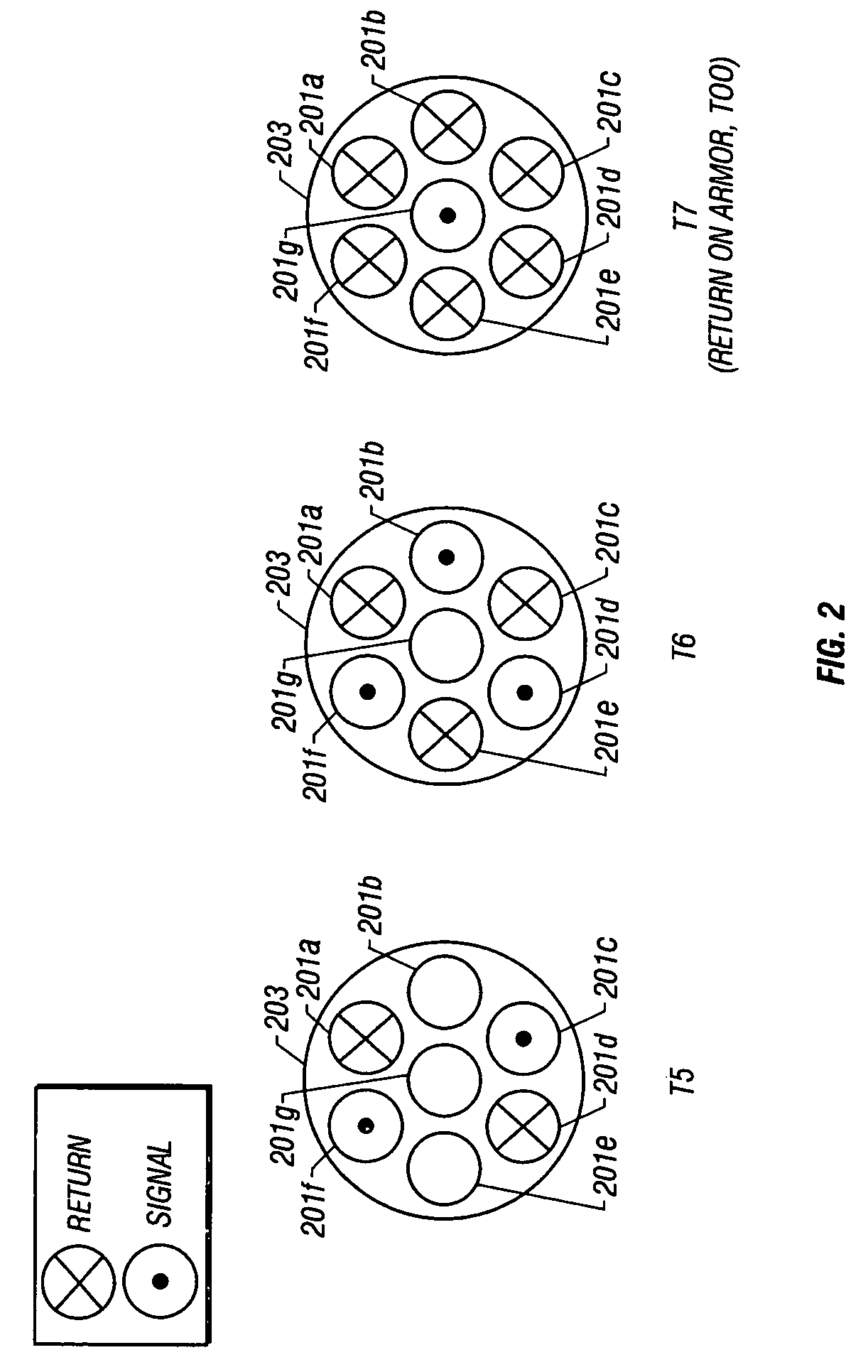 Method and apparatus for transmission of well-bore data on multiple carrier frequencies