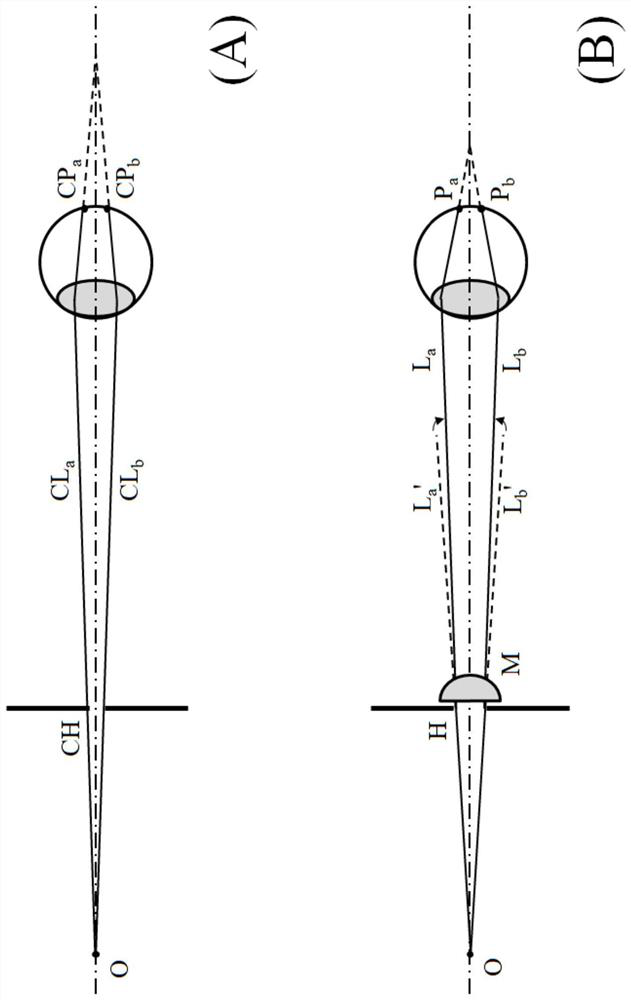 Optical imaging array system, near-eye display device and image projection method