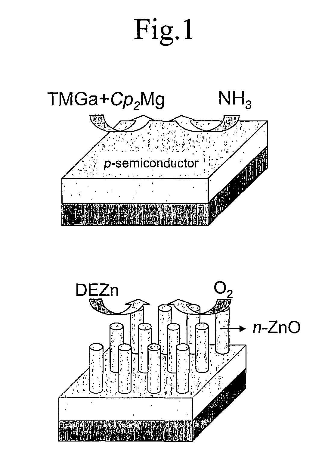 P-n heterojuction structure of zinc oxide-based nanorod and semiconductor thin film, preparation thereof, and nano-device comprising same