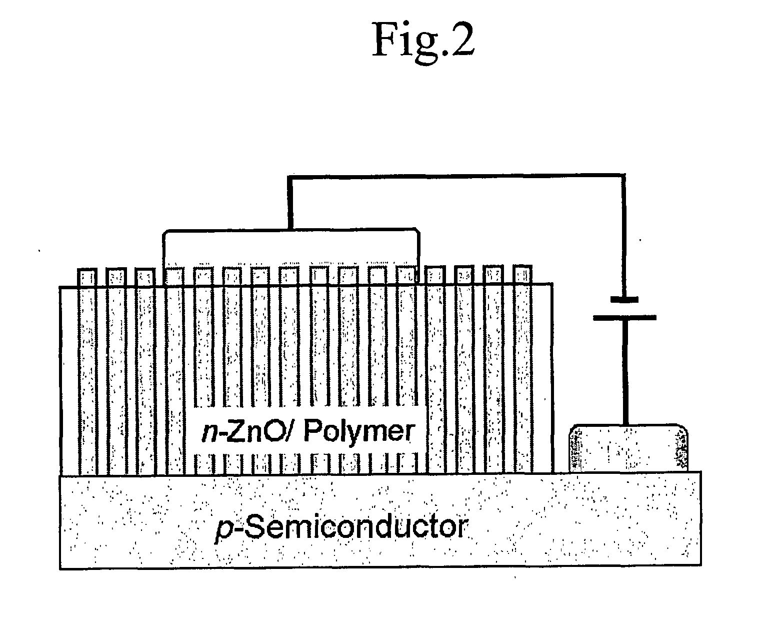 P-n heterojuction structure of zinc oxide-based nanorod and semiconductor thin film, preparation thereof, and nano-device comprising same