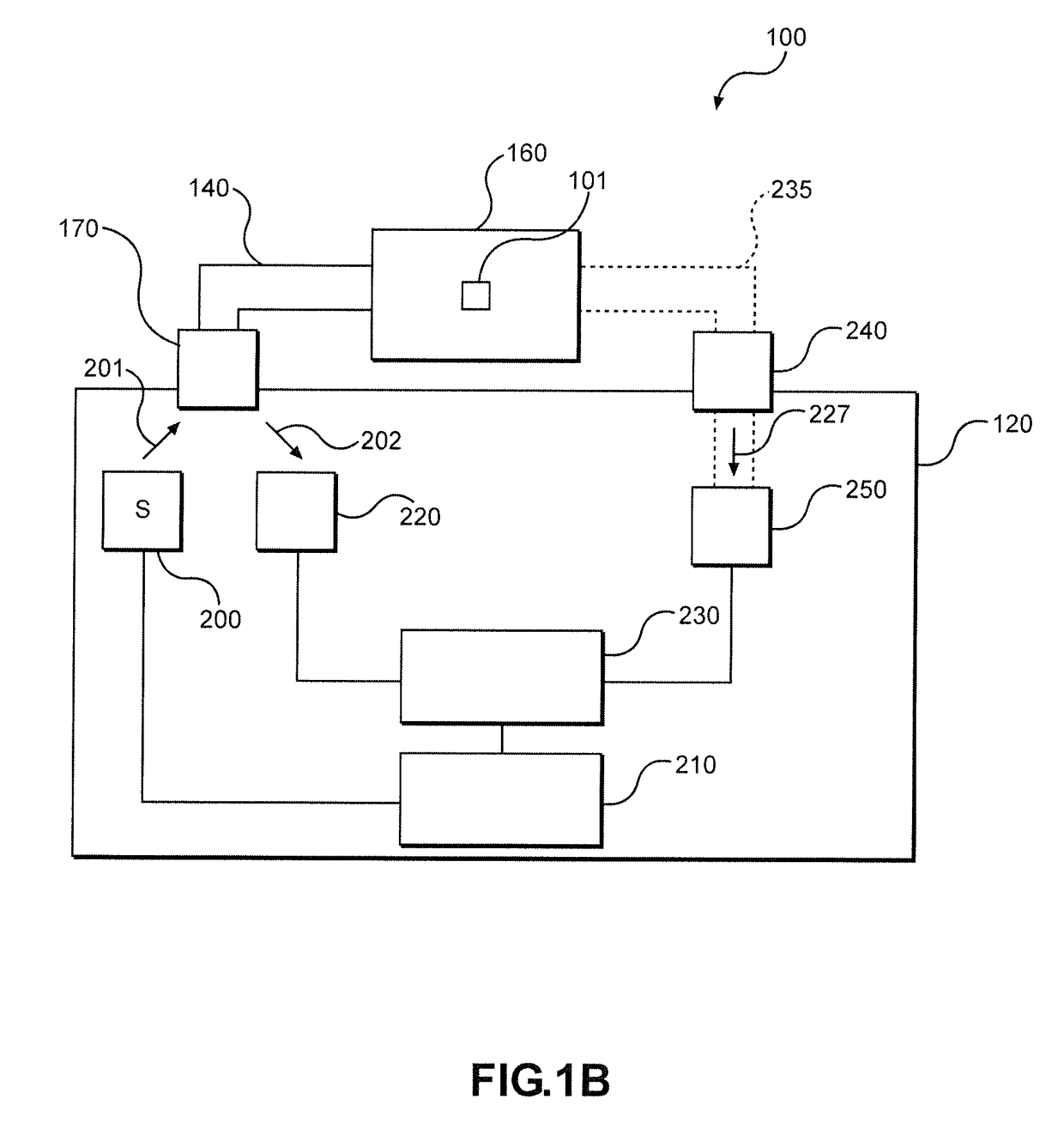 Resonant system and method of determining a dielectric constant of a sample